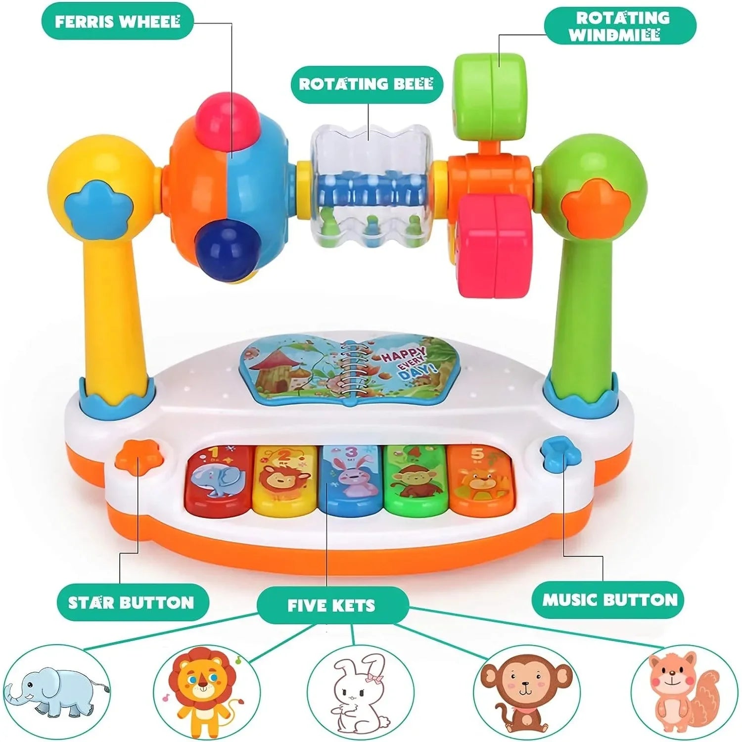 Baby Musical Piano Toy with Lights & Sounds | Rotating Keyboard Early Learning Toy for Toddlers
